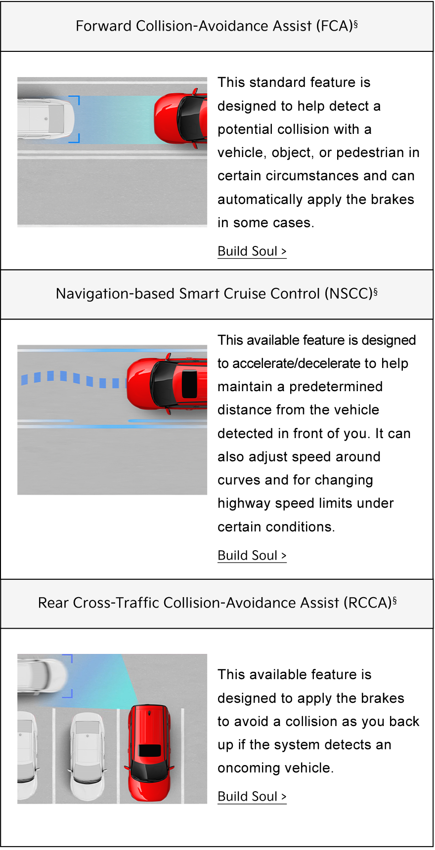 Forward Collision-Avoidance Assist. Navigation-based Smart Cruise Control. Rear-Cross Traffic Collision-Avoidance Assist.